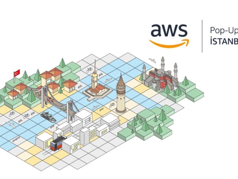 aws lof istanbul