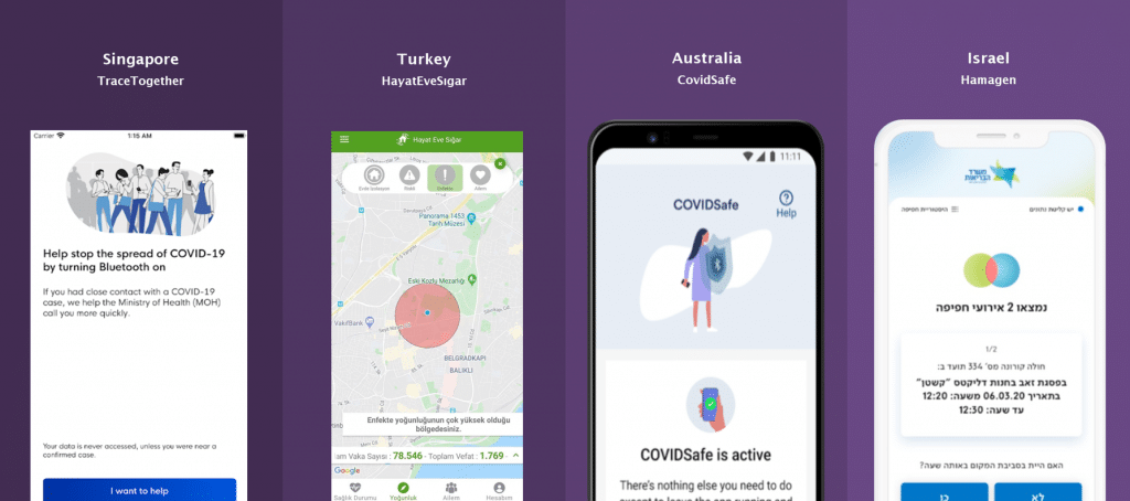 Contact Tracing Apps: How Governments are responding to COVID-19