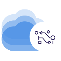 commencis cloud