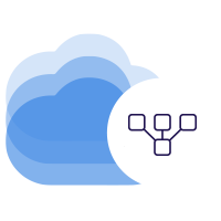 commencis cloud