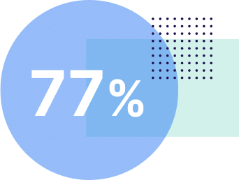 Digital Retail & Payment Innovations