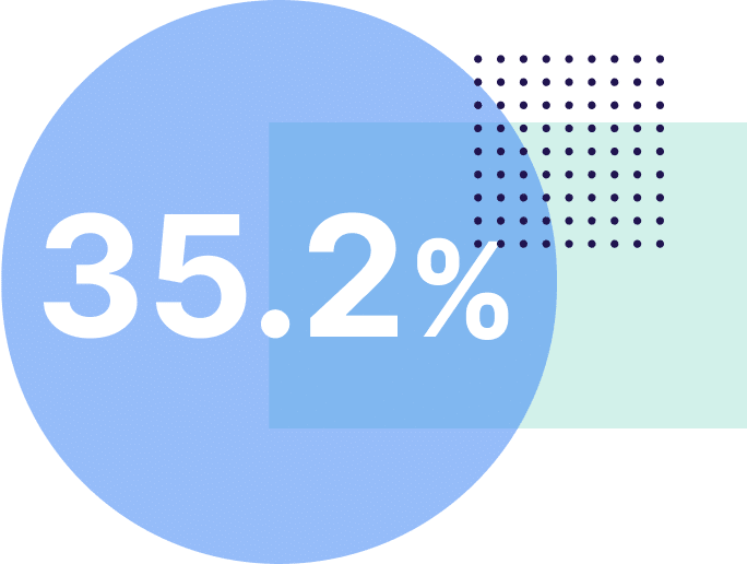 Immersive Technology AR and VR