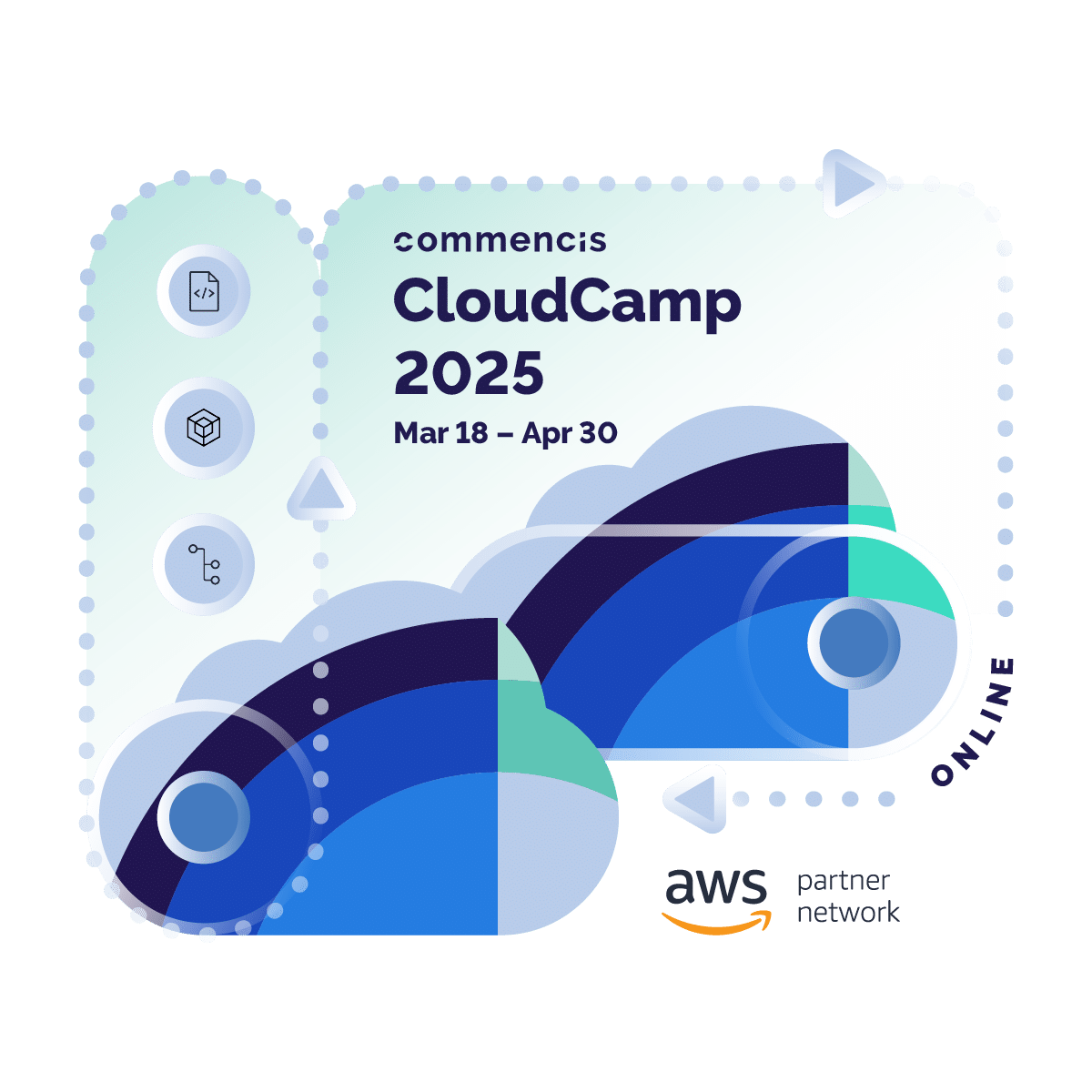 CloudCamp 2025