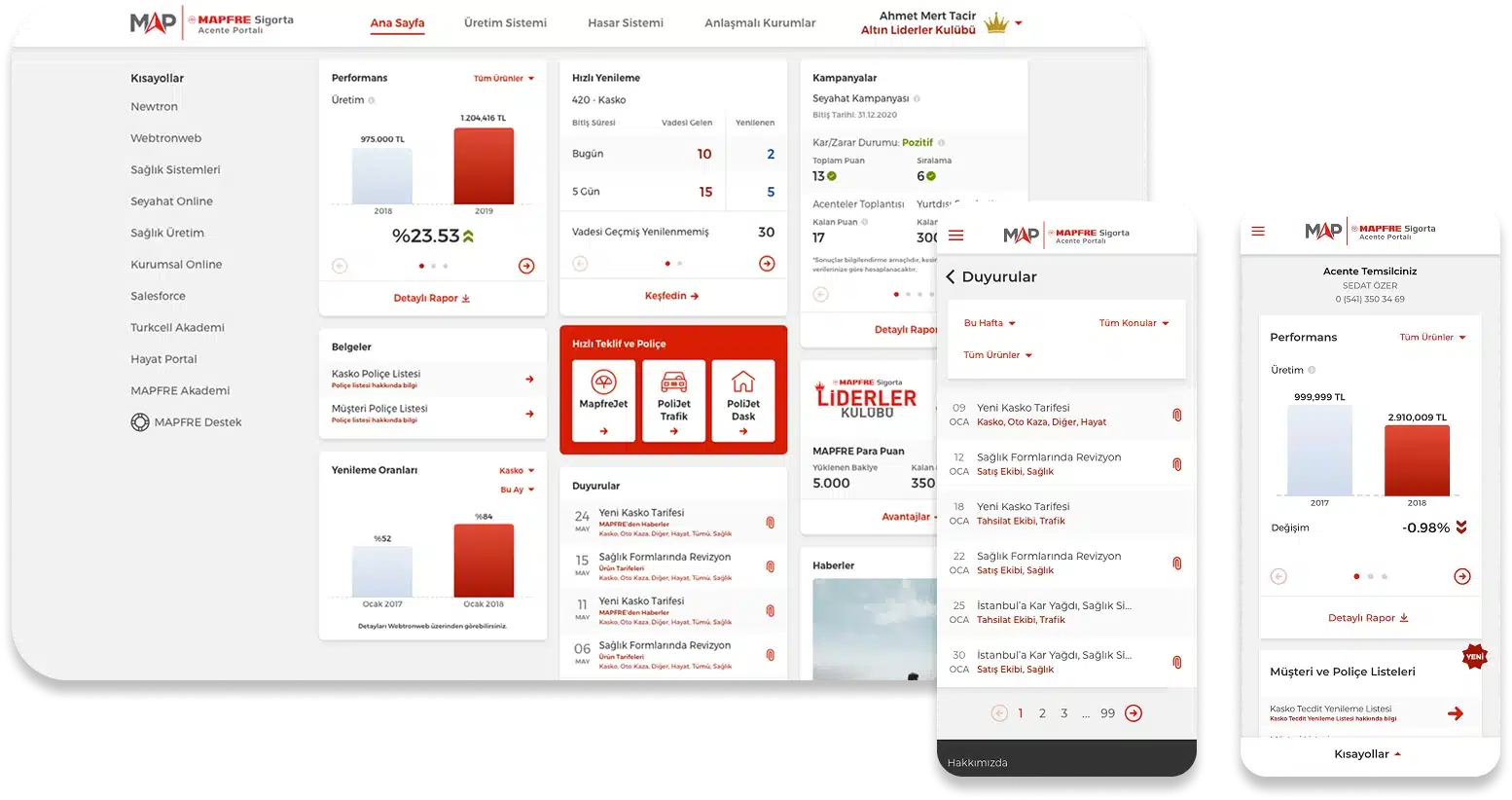 Mapfre Mockup