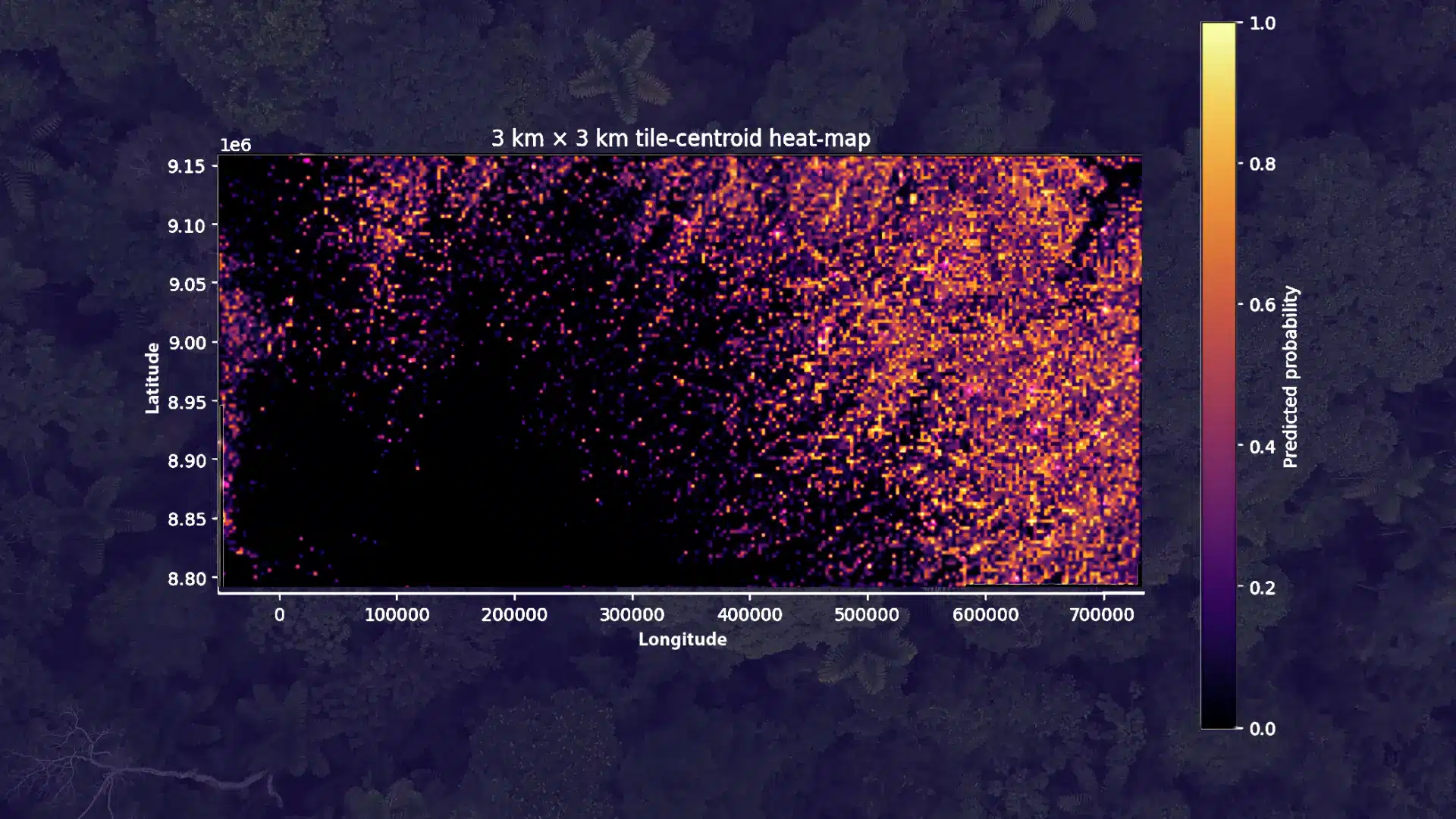Commencis - OpenAI to Z Challenge